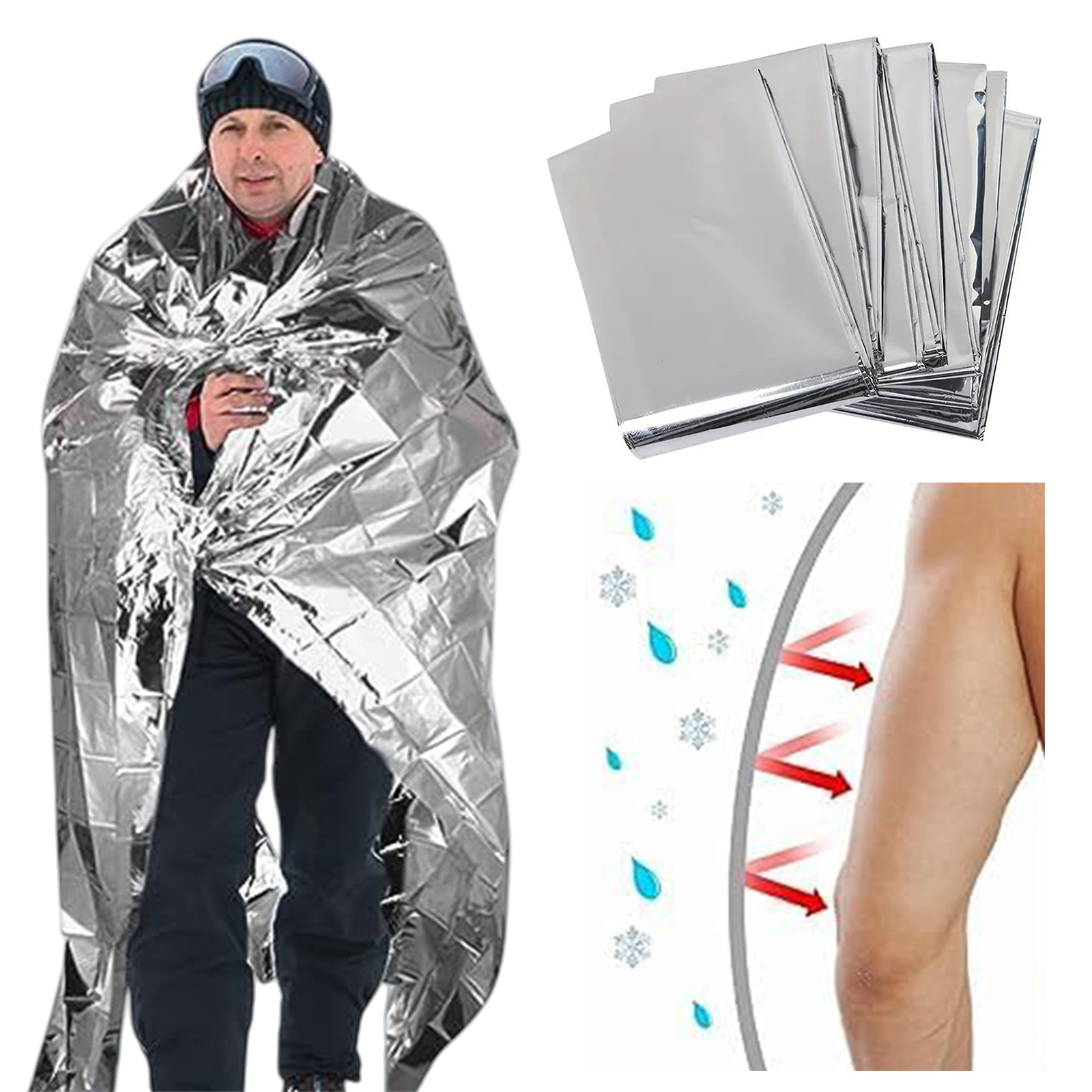 Emergency Mylar Blanket - Couvertures d'urgence en Mylar multi-usages, couvertures