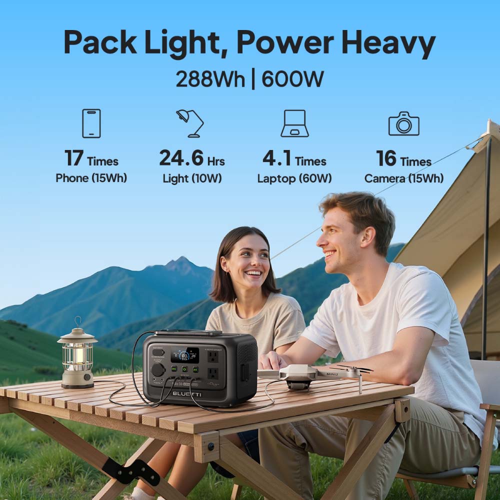 【Renouvellement】Centrale élect - Outdoor Camping Kit avis et prix