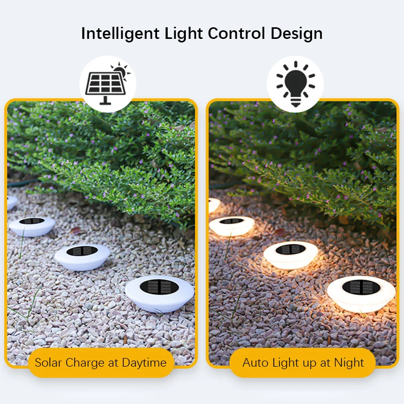 Lampes solaires au sol, lot de - Outdoor Camping Decke avis et prix