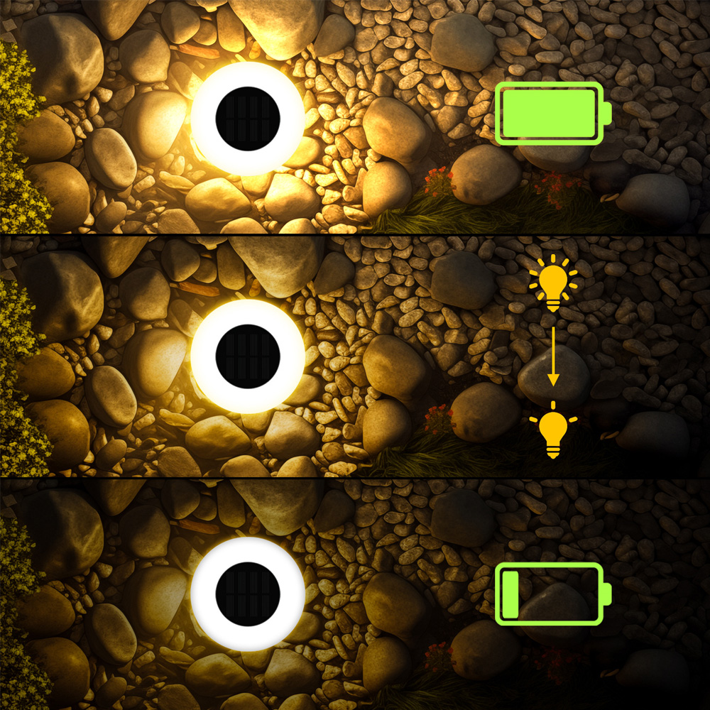 Lampes solaires au sol 14 LED, - Outdoor Camping Decke avis et prix